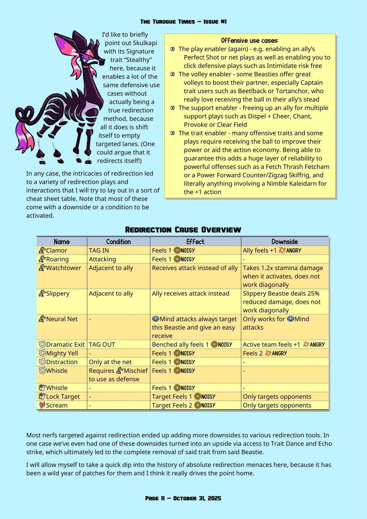 Page 11 of the Turogue Times, a Beastieball newsletter. This page is a Mechanics Deep Dive about redirection. For a more screen reader friendly format, please see the PDF download above.